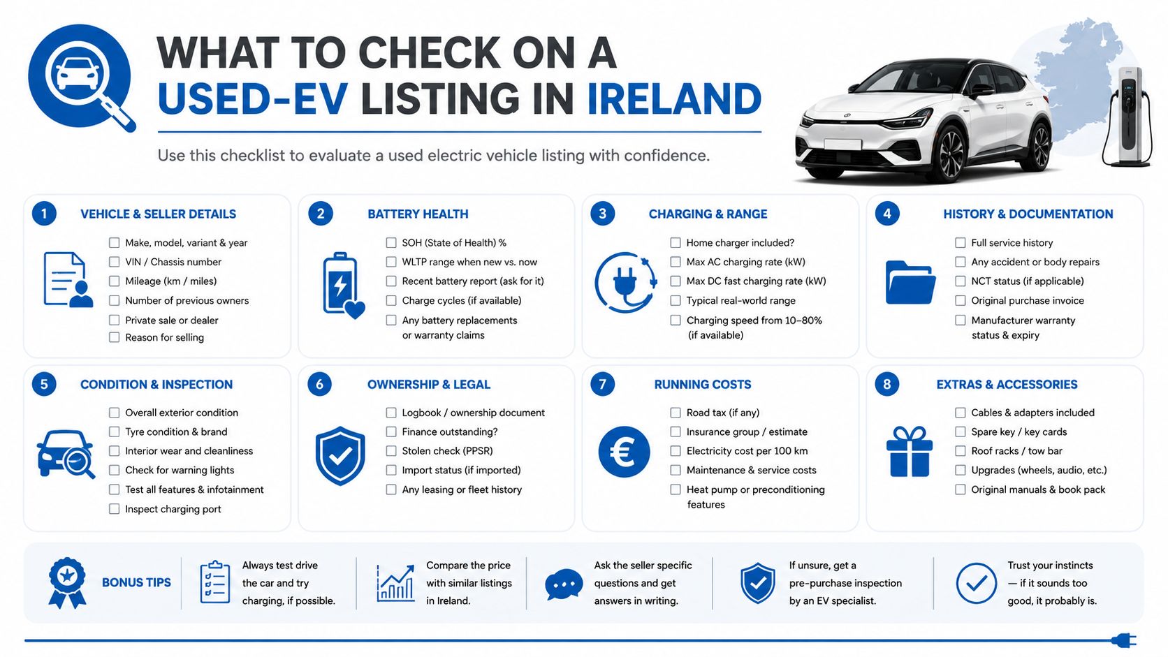 A comprehensive checklist for inspecting used electric vehicles in Ireland to ensure a confident purchase decision.